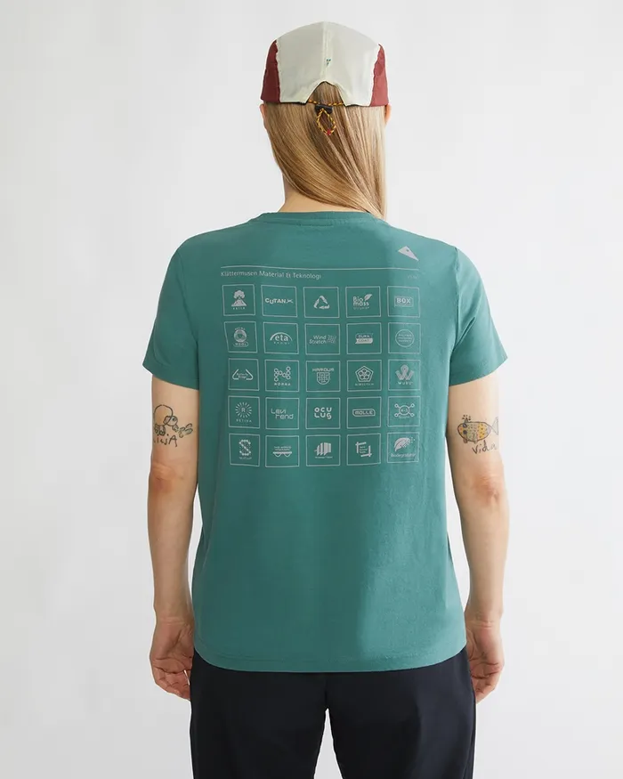 Runa Elements Organic Cotton Short Sleeve Tee Frost Green Women Klttermusen TShirts